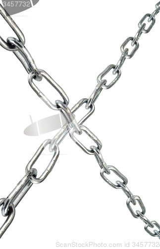 Image of Strong chains