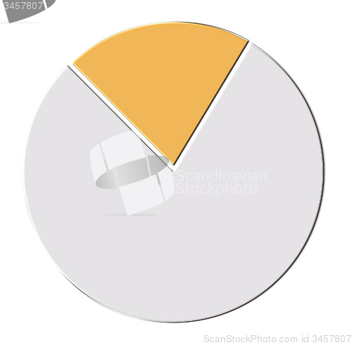 Image of Golden pie chart