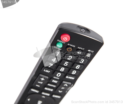 Image of remote control for tv