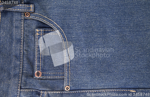 Image of blue jeans texture