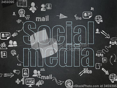 Image of Social network concept: Social Media on School Board background