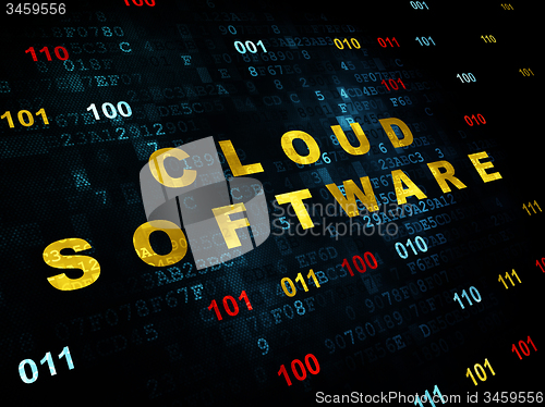 Image of Cloud networking concept: Cloud Software on Digital background