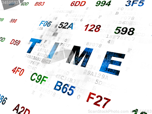 Image of Timeline concept: Time on Digital background