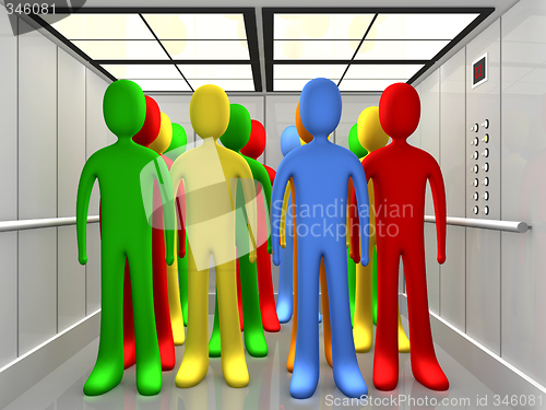 Image of People In Elevator