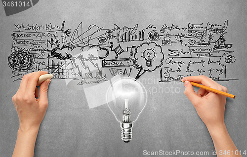 Image of Idea Background With Human Hand