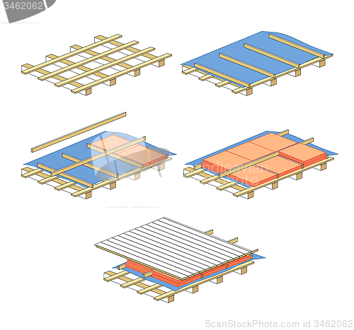 Image of scheme for warming of roof