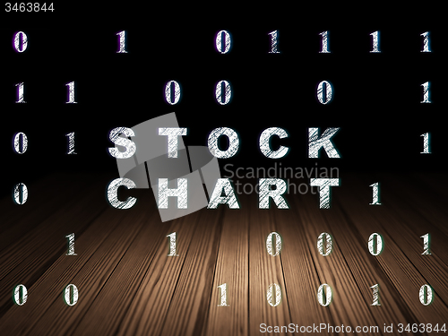 Image of Business concept: Stock Chart in grunge dark room