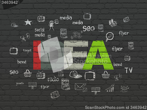 Image of Advertising concept: Idea on wall background
