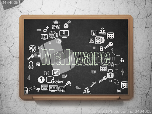 Image of Safety concept: Malware on School Board background