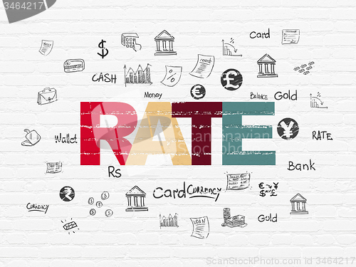 Image of Currency concept: Rate on wall background