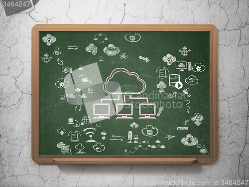 Image of Cloud technology concept: Cloud Network on School Board background