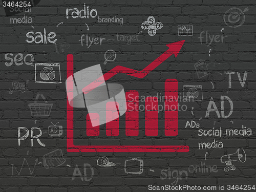 Image of Marketing concept: Growth Graph on wall background