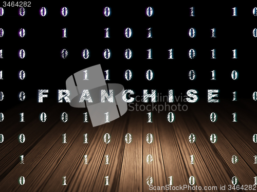 Image of Finance concept: Franchise in grunge dark room