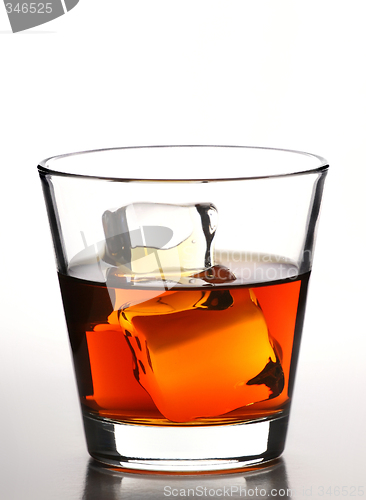 Image of whiskey on rocks