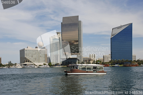 Image of National Bank of Dubai