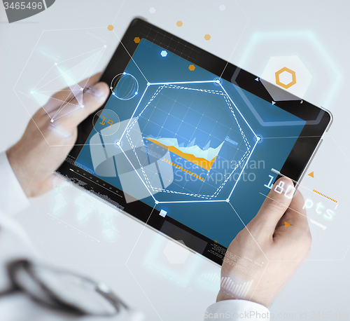 Image of close up of doctor with stethoscope and tablet pc