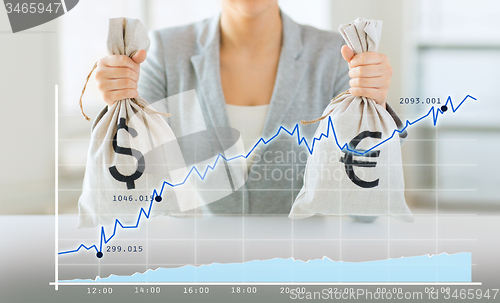 Image of close up of woman hands holding money bags