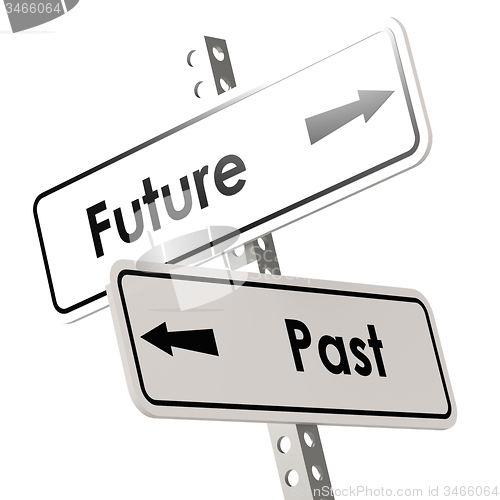 Image of Future and past road sign in white color