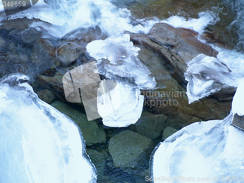Image of Icy river