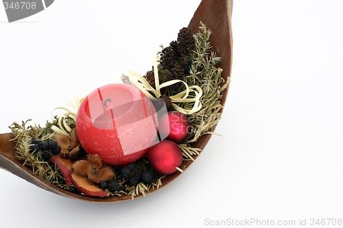 Image of Candle in a decorated bowl