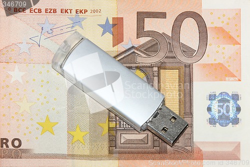 Image of Fifty Euro Banknote