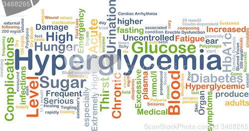 Image of Hyperglycemia background concept