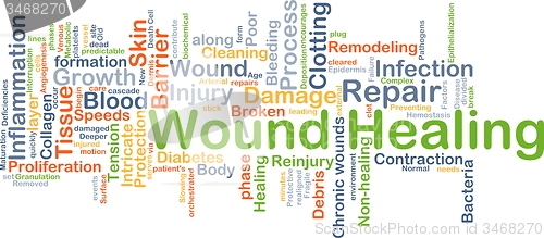 Image of Wound healing background concept