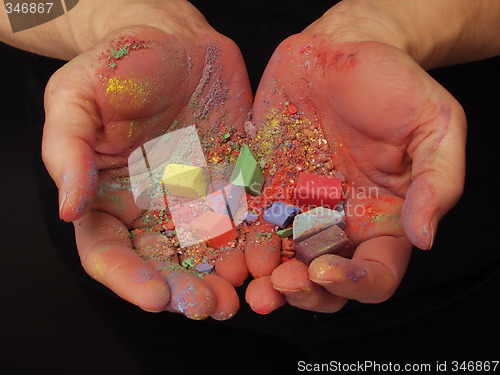 Image of Hands with Pastels, covered