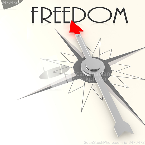 Image of Compass with freedom value word
