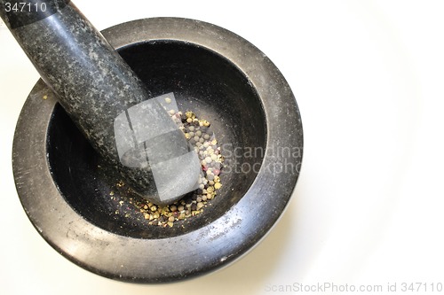 Image of grinding peppercorns