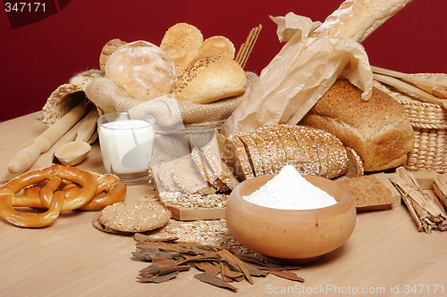 Image of Assortment of baked breads