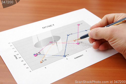 Image of Financial report