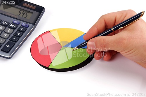 Image of Financial report