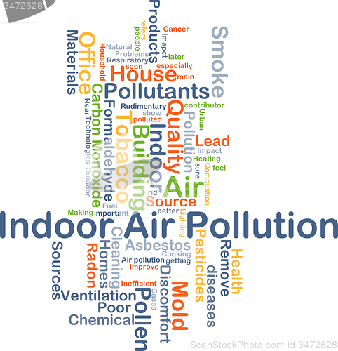 Image of Indoor air pollution background concept