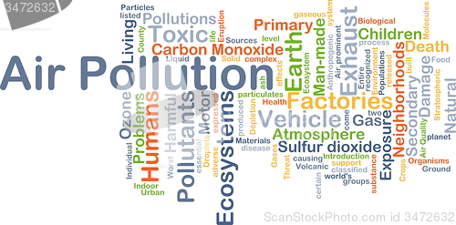 Image of Air pollution background concept