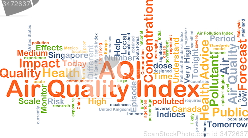 Image of Air quality index AQI background concept