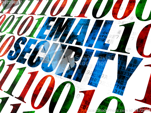 Image of Security concept: Email Security on Digital background
