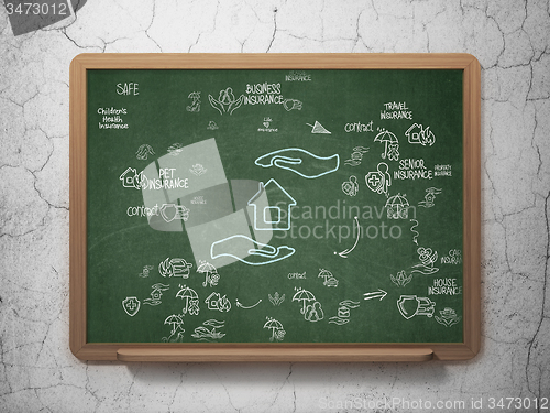 Image of Insurance concept: Home Insurance on School Board background