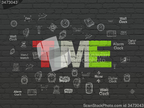 Image of Timeline concept: Time on wall background