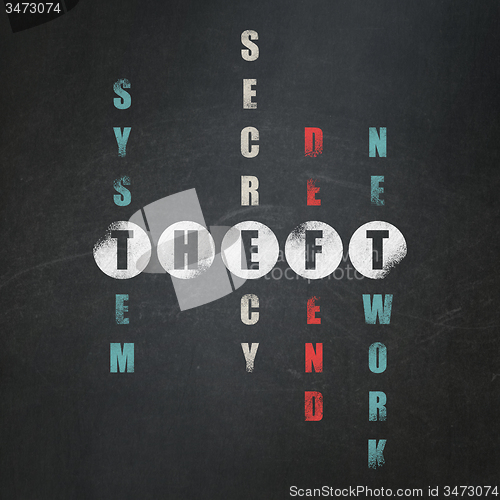 Image of Privacy concept: word Theft in solving Crossword Puzzle
