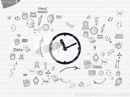 Image of Time concept: Clock on wall background