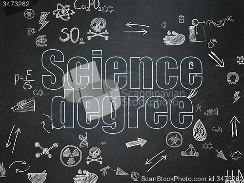 Image of Science concept: Science Degree on School Board background