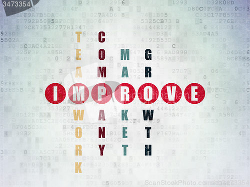 Image of Finance concept: word Improve in solving Crossword Puzzle