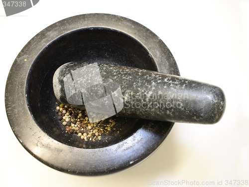 Image of grinding peppercorns