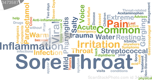 Image of Sore throat background concept