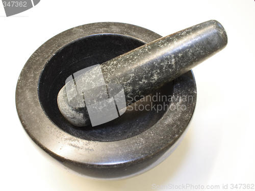 Image of pestle and mortar