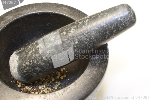 Image of grinding peppercorns