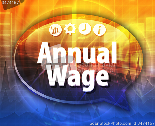 Image of Annual Wage Business term speech bubble illustration