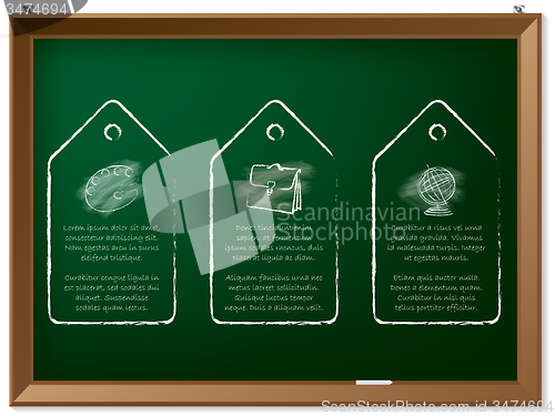 Image of Hand drawn discount labels on chalkboard