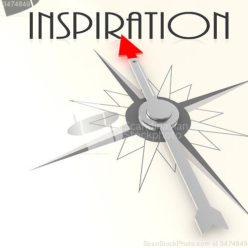 Image of Compass with inspiration word